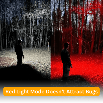 Stealth "RED" Led Hoofdlamp OptiLeds©