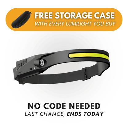 OptiLeds® LED Hoofdlamp